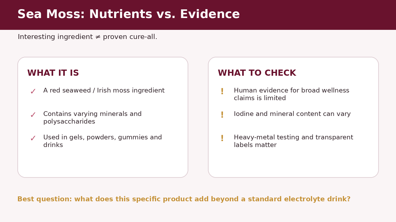 Sea moss infographic comparing what sea moss contains with the limits of current human evidence
