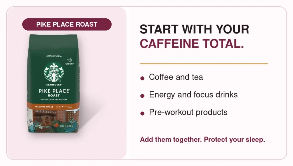 Coffee caffeine checklist with Starbucks Pike Place Roast and daily caffeine sources