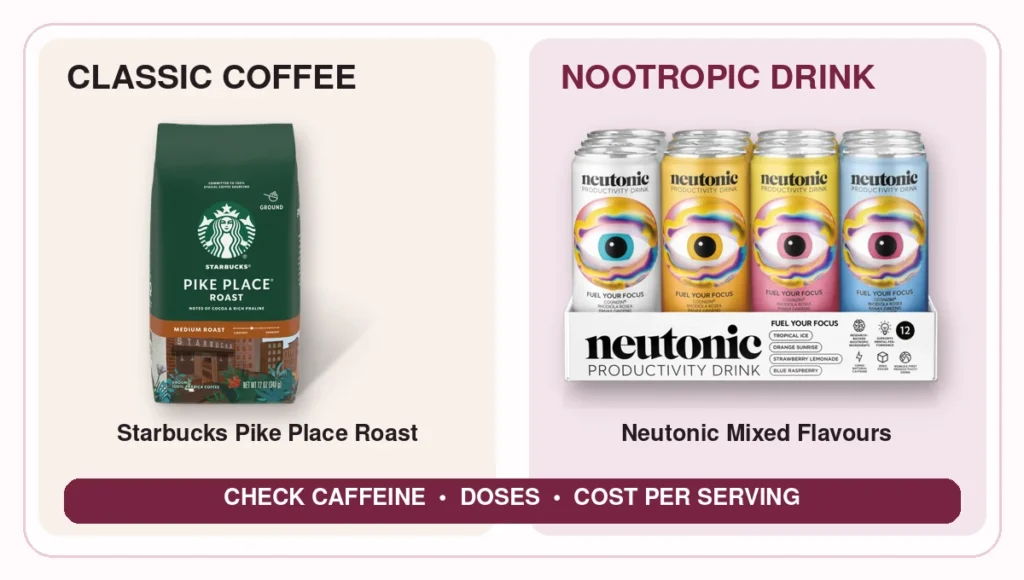 Nootropic drinks vs coffee: Starbucks Pike Place Roast and Neutonic mixed-flavour pack