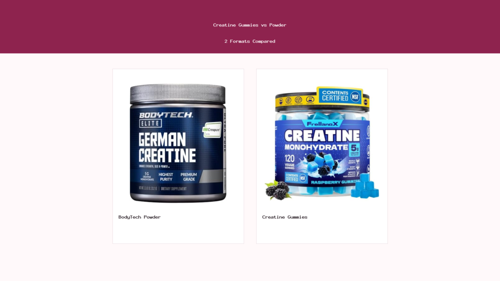 Creatine gummies vs powder comparison with BodyTech creatine powder and creatine monohydrate gummies