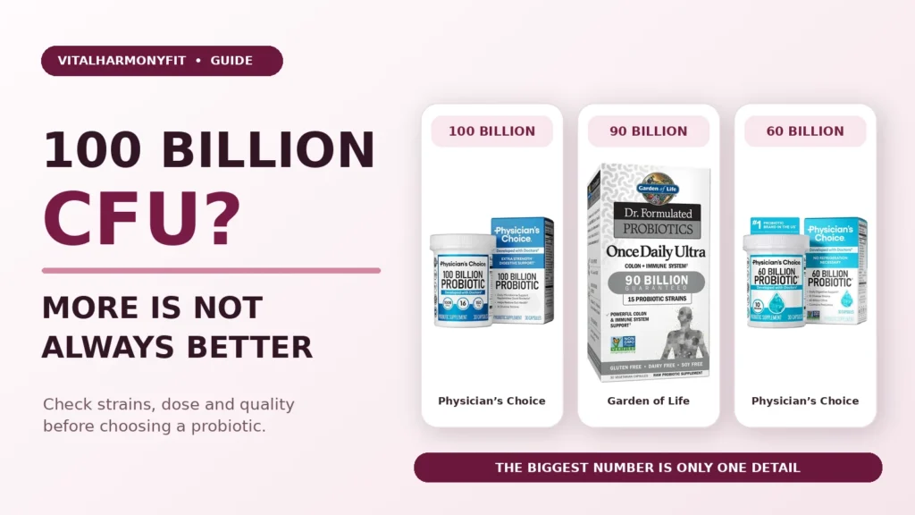 100 Billion CFU Probiotics: More Isn’t Always Better — What Women Should Check Before Buying